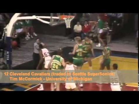 1984 NBA Draft Player Highlights (First Round and Other Picks).